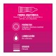 Caja 3 Preservativos Dame Placer Durex-1