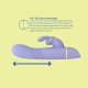 Vibrador Doble Rabbit Thrusting MINA